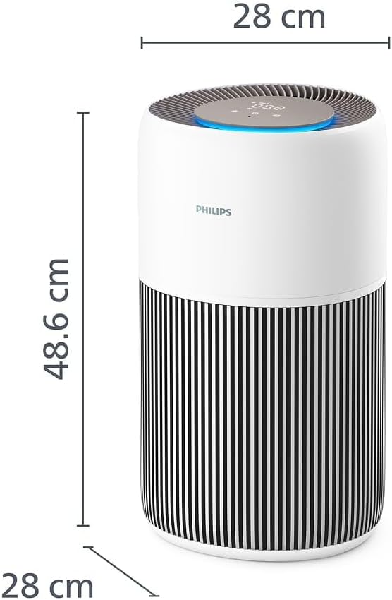 Philips Air Purifier 2200 Series, HEPA NanoProtect + Active Carbon, 109m² - Image 2