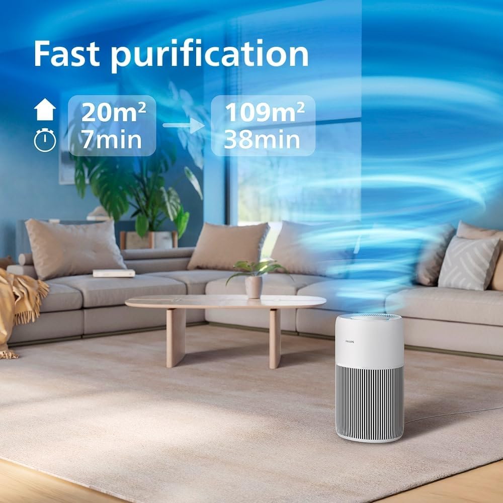 Philips Air Purifier 2200 Series, HEPA NanoProtect + Active Carbon, 109m² - Image 8