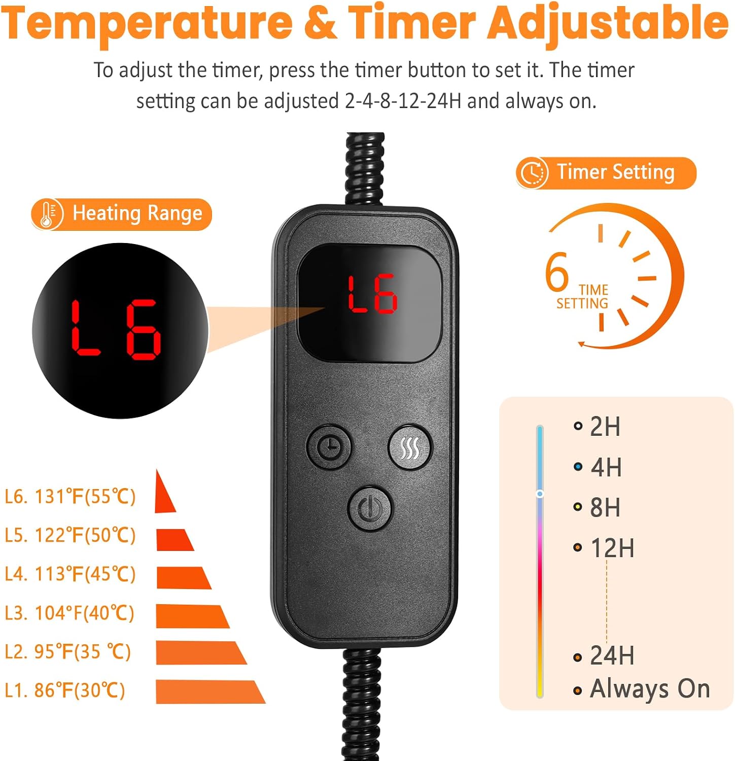 Heated Cat Bed, Round Donut Washable Deep Sleep Calming Heated Pet Beds for Indoor Cats and Small Dogs, Comfort Electric Thermal Cat Warming Bed with Adjustable Heating Pad - Image 3