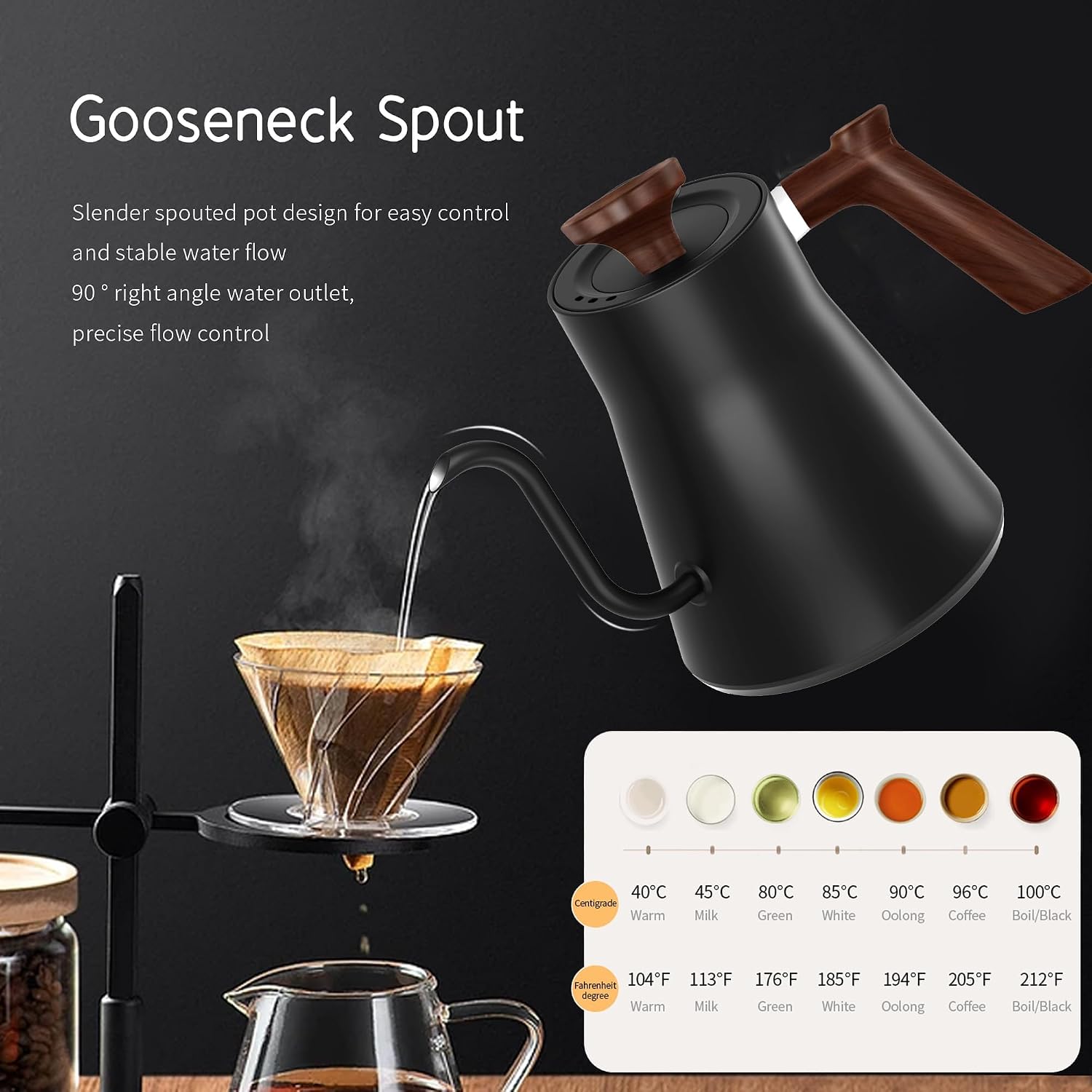 Gooseneck Electric Kettle 0.9L, 1200W Fast Boilling 304 Stainless Steel - Image 2